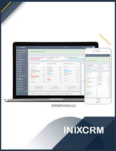 InixCRM