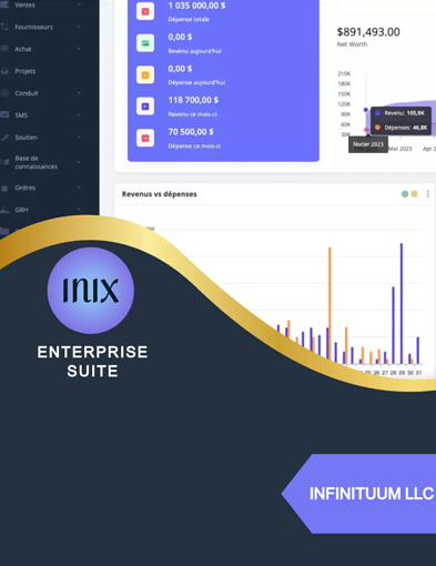 InixEnterprise Suite